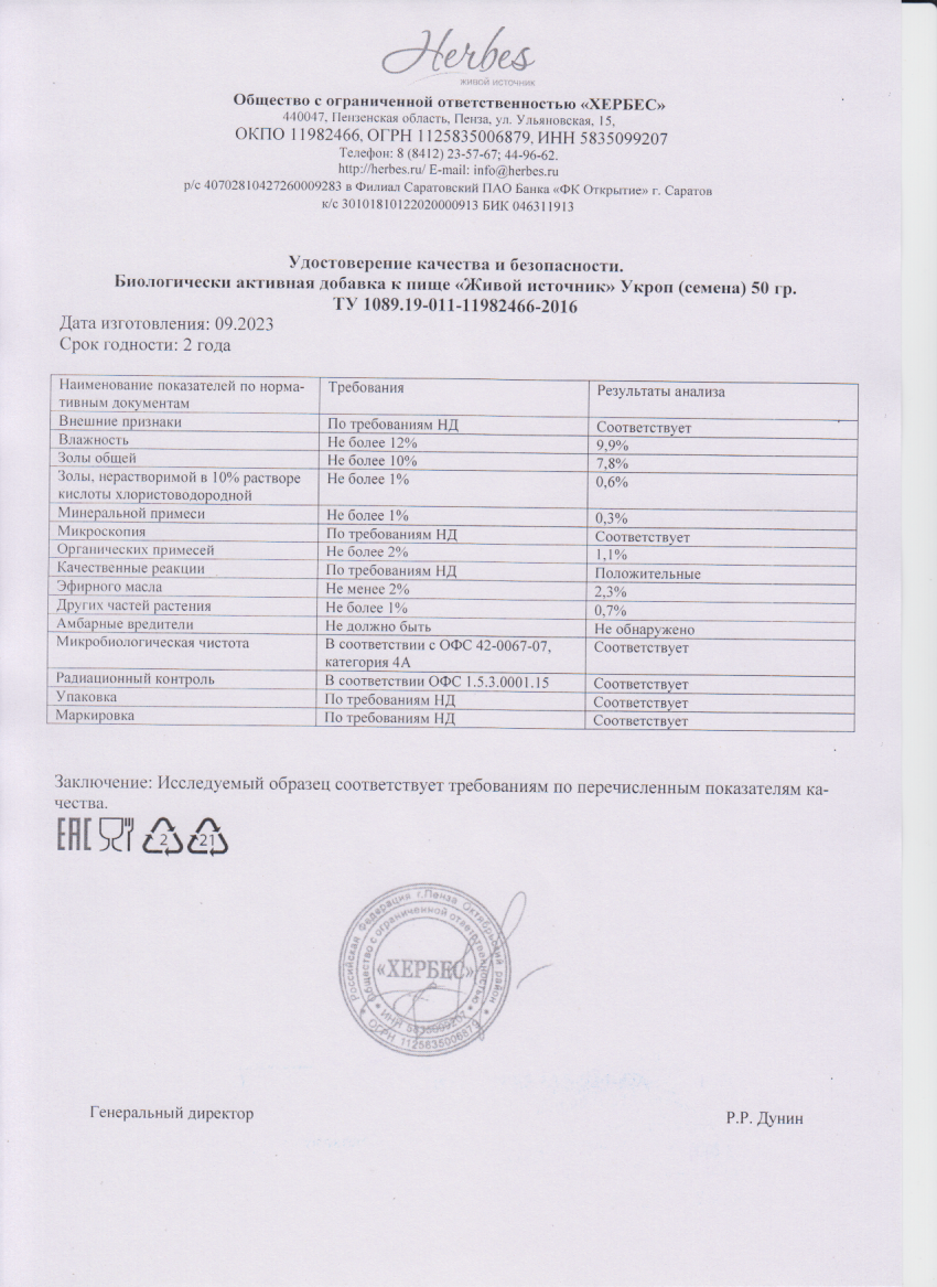 Паспорт №092023